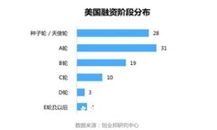 如何应对tokenim签名篡改问